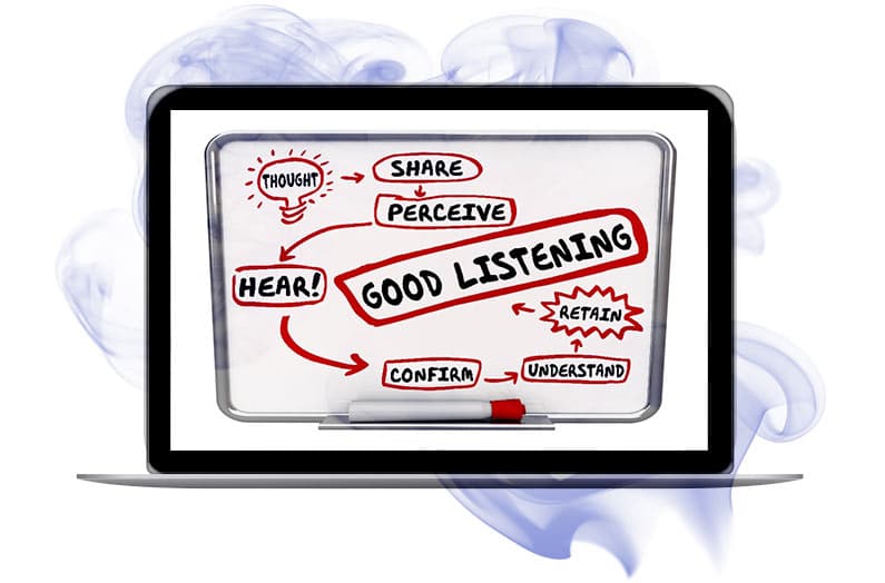 Sensitivity Training to Protect Your Brand